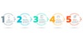 5 steps info graphic with numbers, business icons and arrows. Modern business process design. Timeline infographic, presentation. Royalty Free Stock Photo